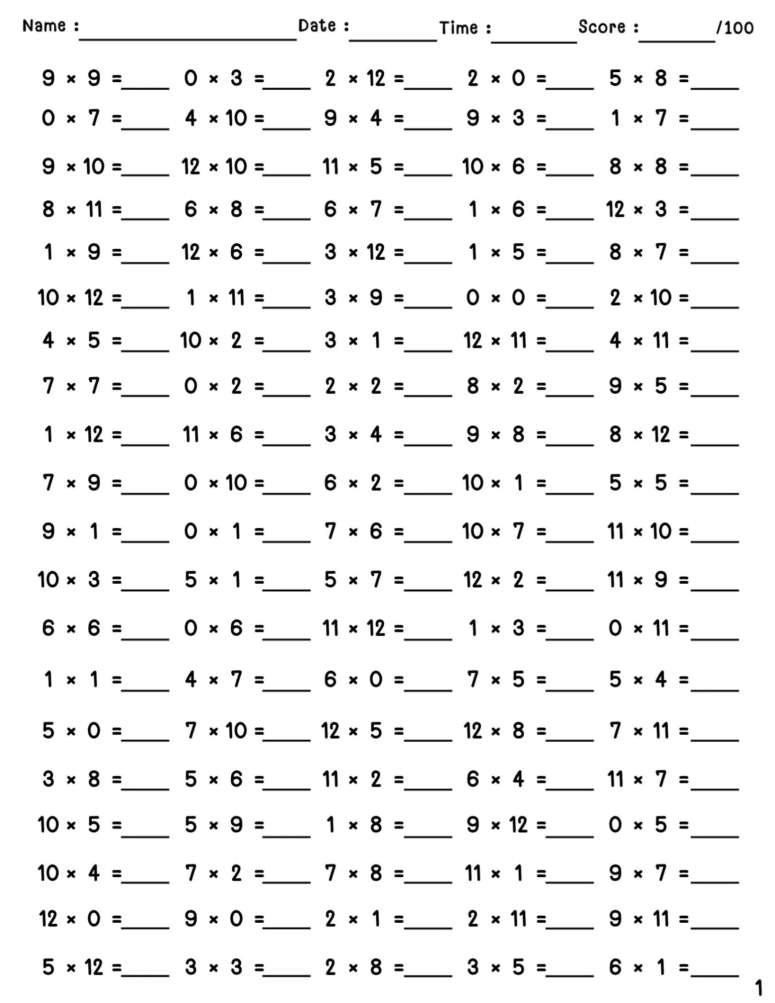 40 Printable Multiplication Worksheets Single Digit 1 12 100 