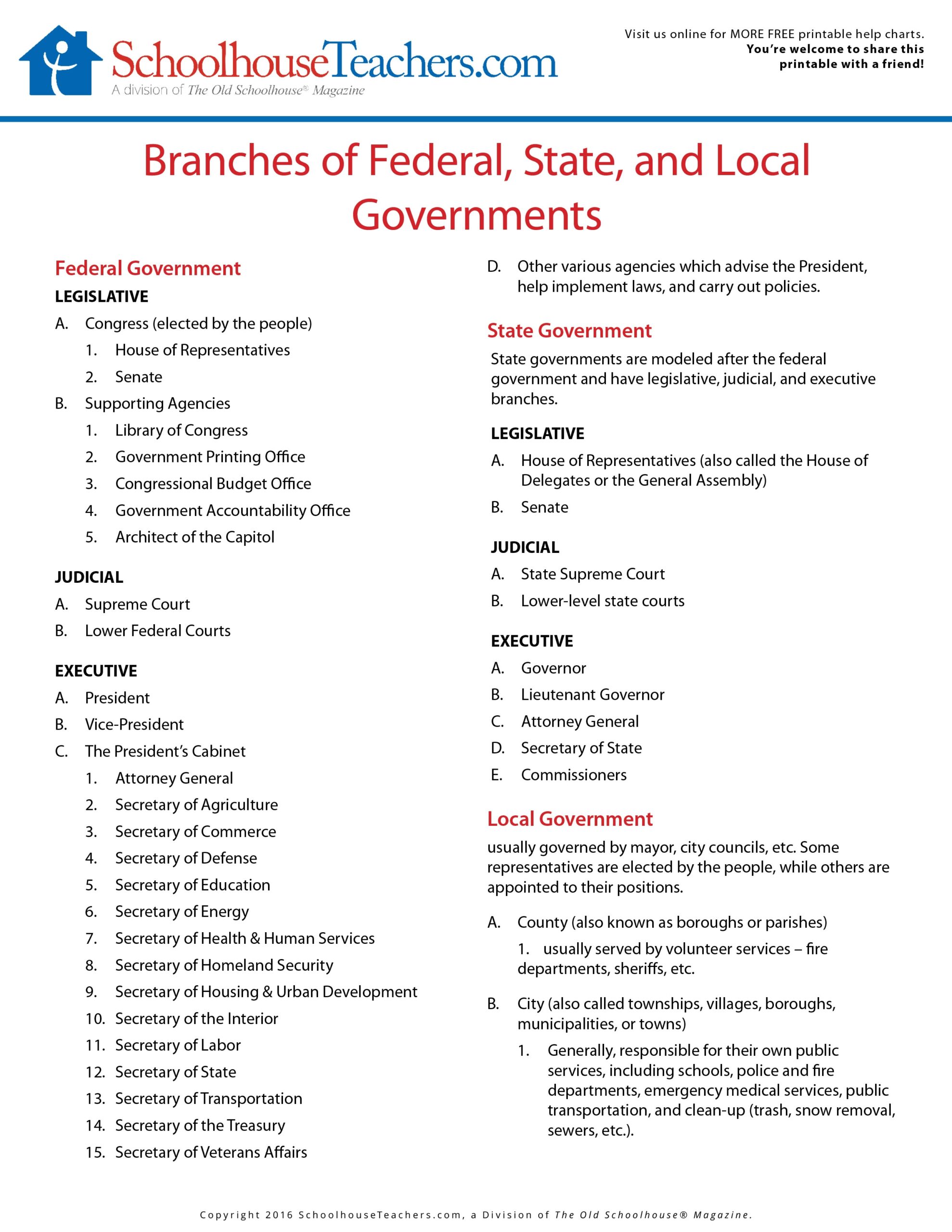 American History U S History Worksheets Worksheets Library