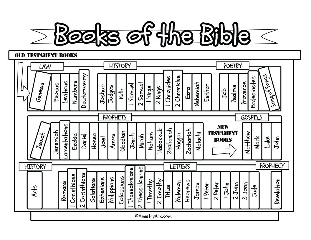 Bible Bookcase Printables MinistryArk