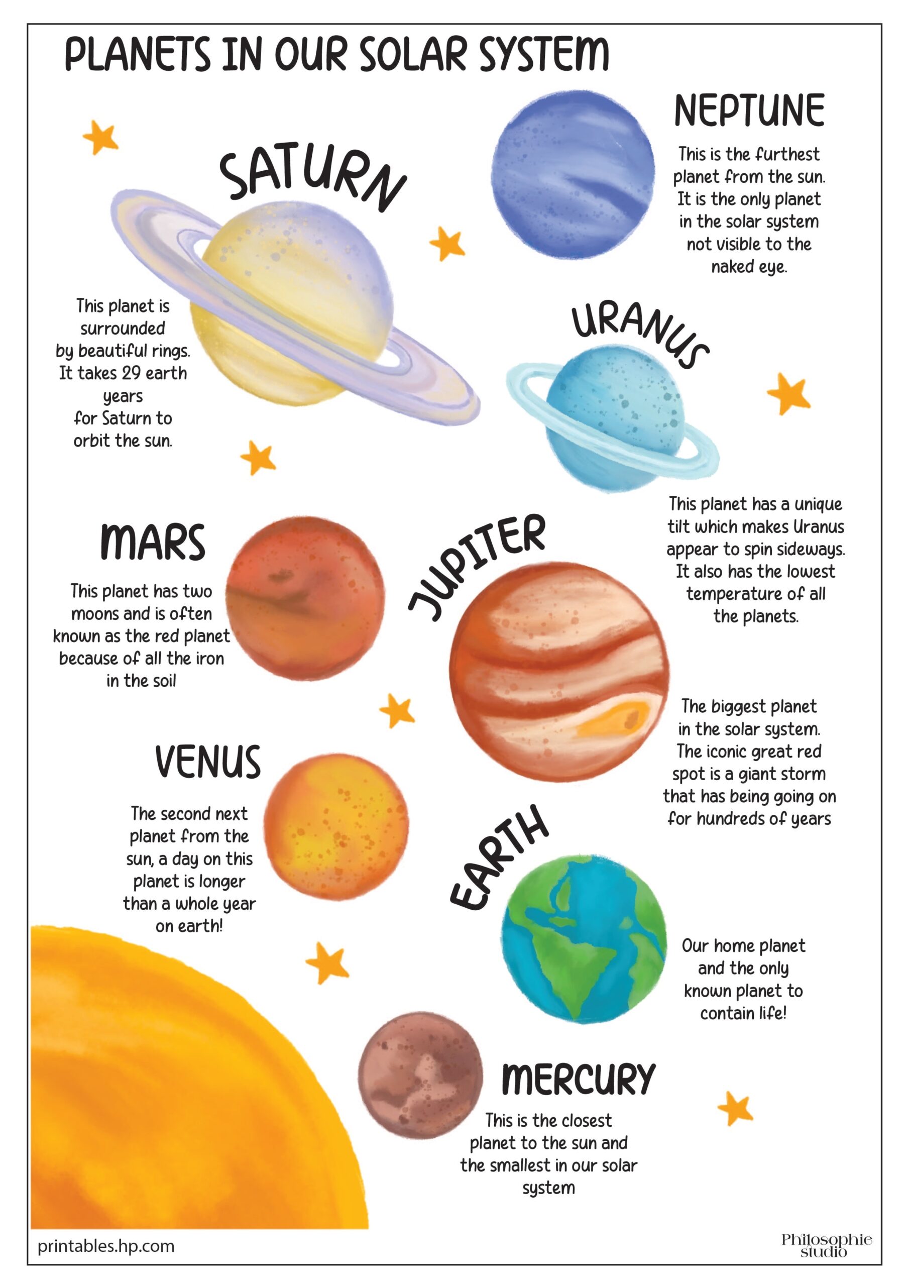 Colouring For Kids Planets In Our Solar System Printables 