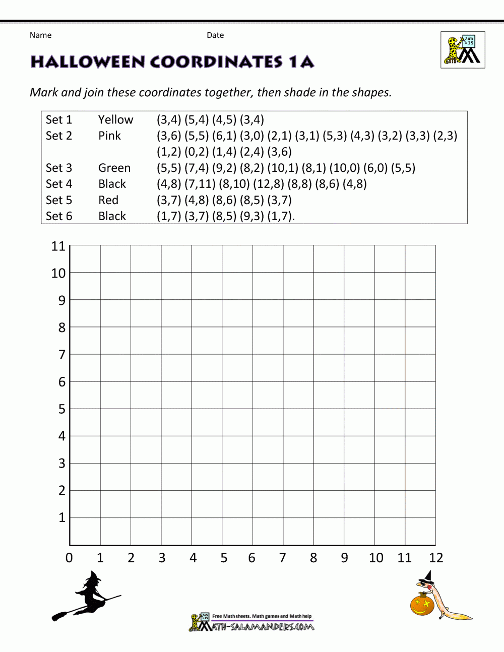 Coordinate Worksheets