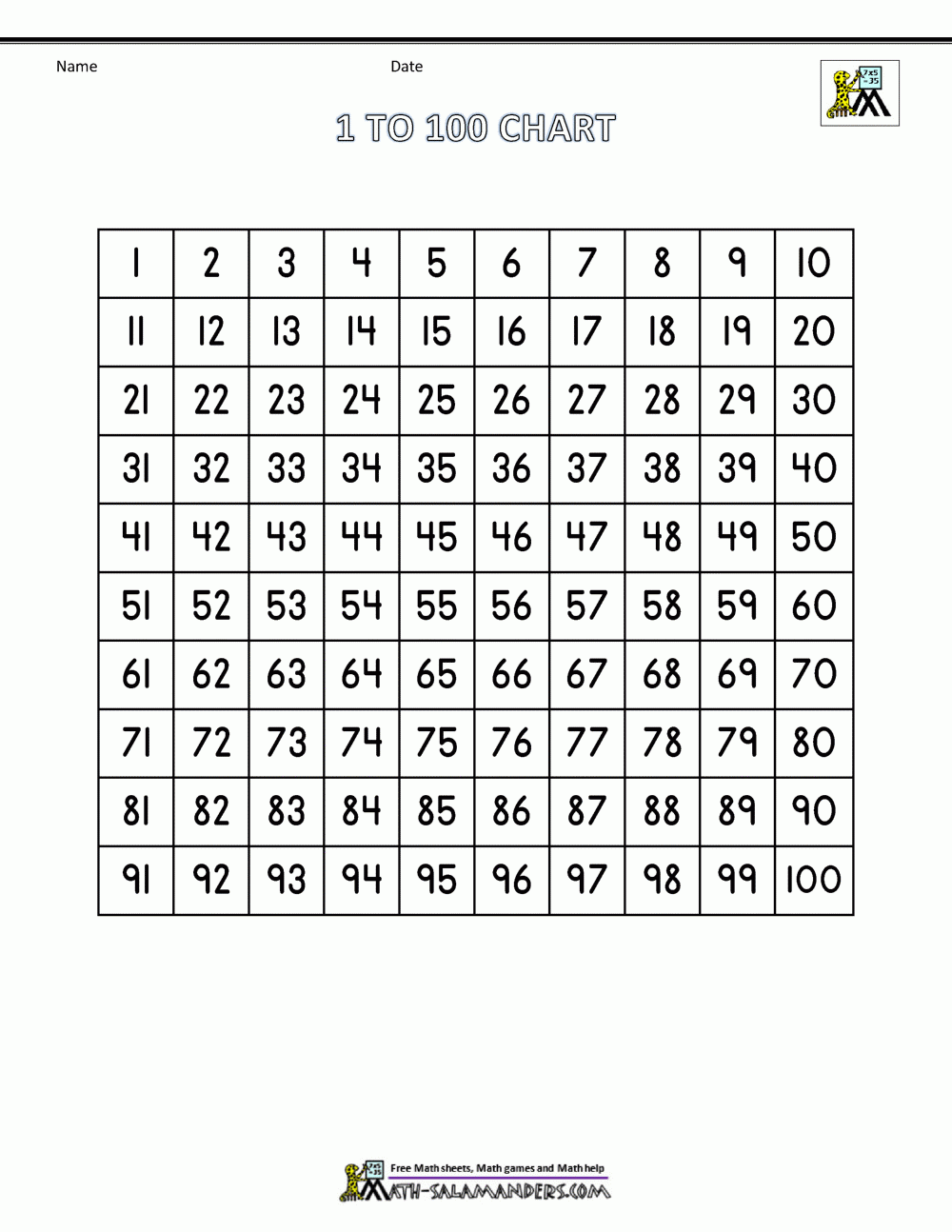 Count To 100 By Ones