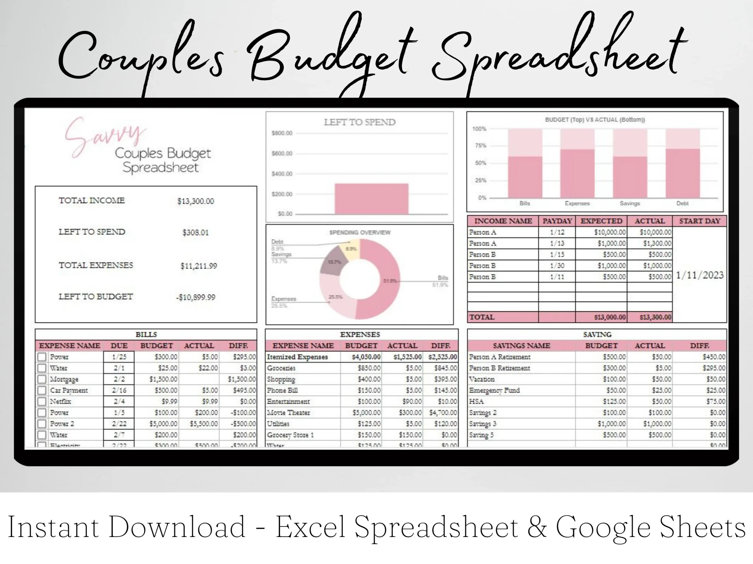 Couples Budget Template Google Sheets Excel Spreadsheet Savvy 