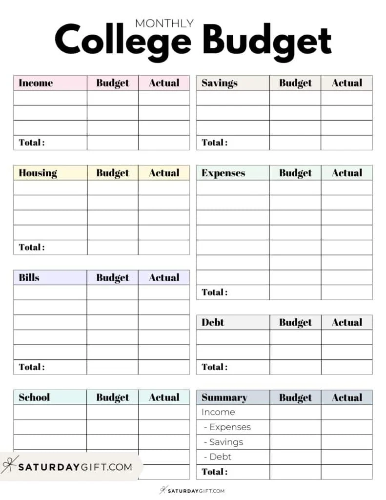 Printable Budgeting Worksheets For Students