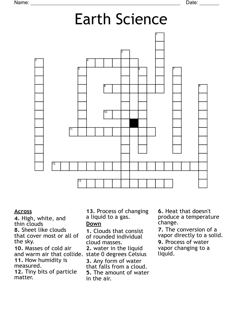 Humidity Moisture Crossword Clue