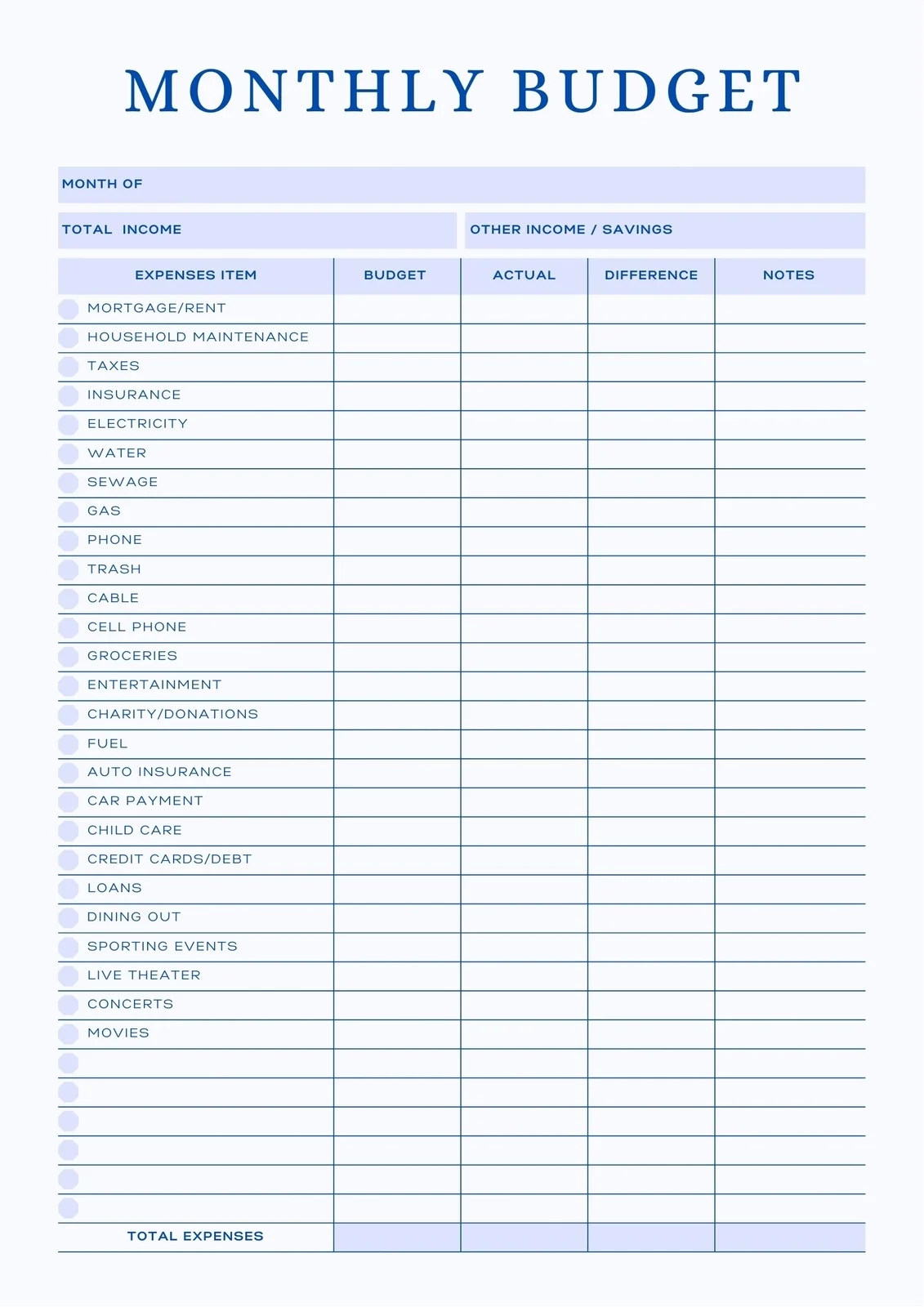 Free And Customizable Budget Templates