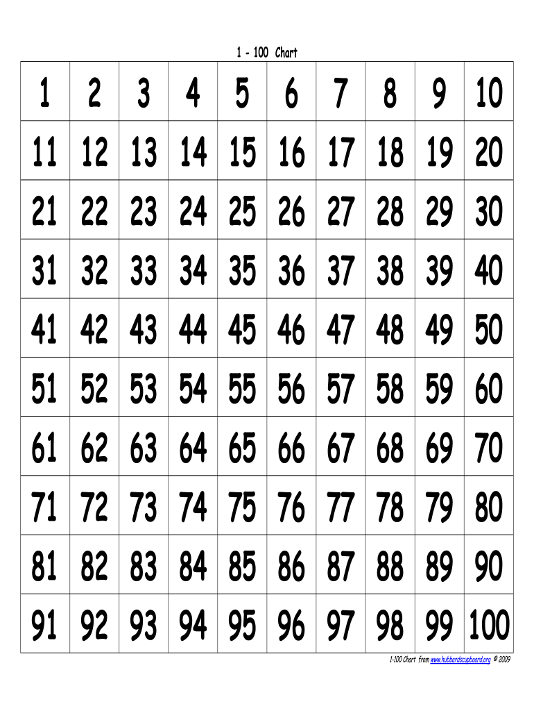 Free Free Printable Numbers Chart 1 To 100 Download Free Free 