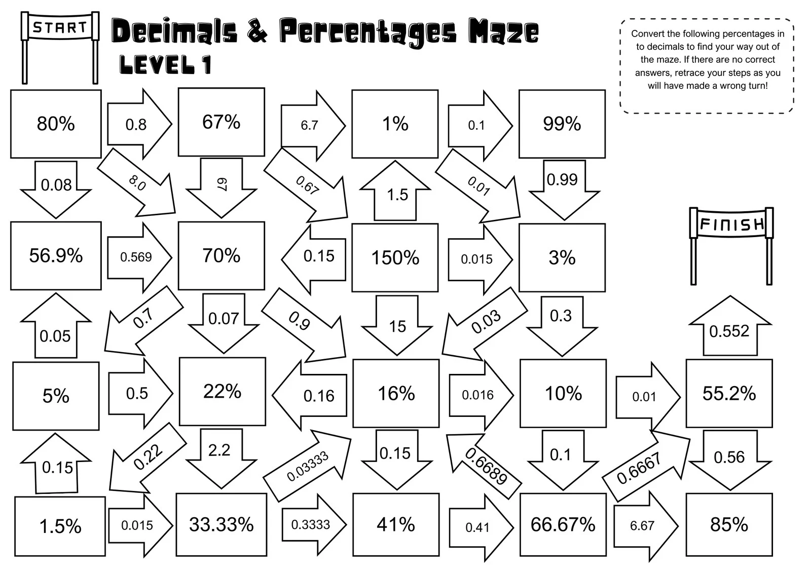 Free Printable 8th Grade Math Worksheet Templates Canva