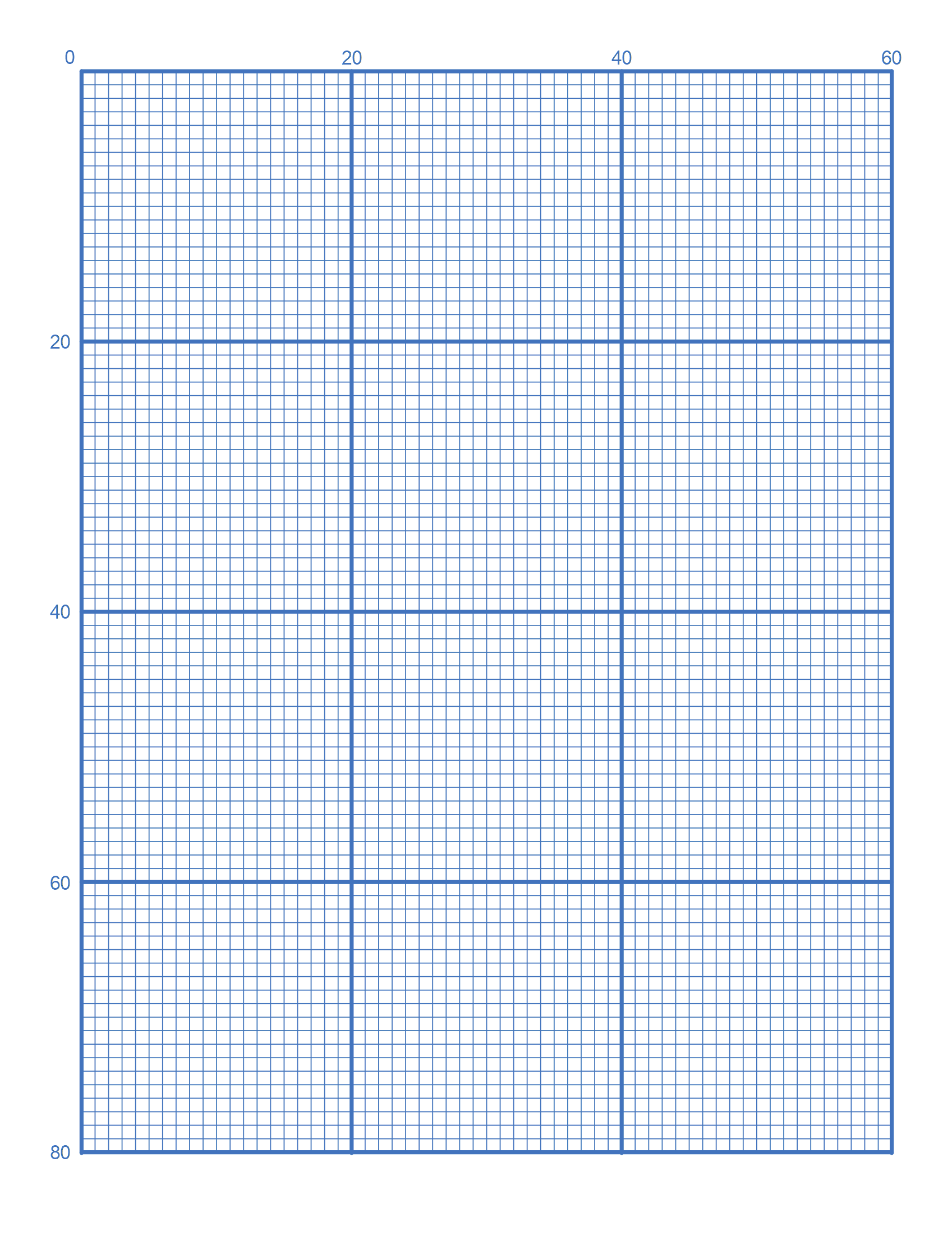 Graph Paper With 10 Lines Per Cm
