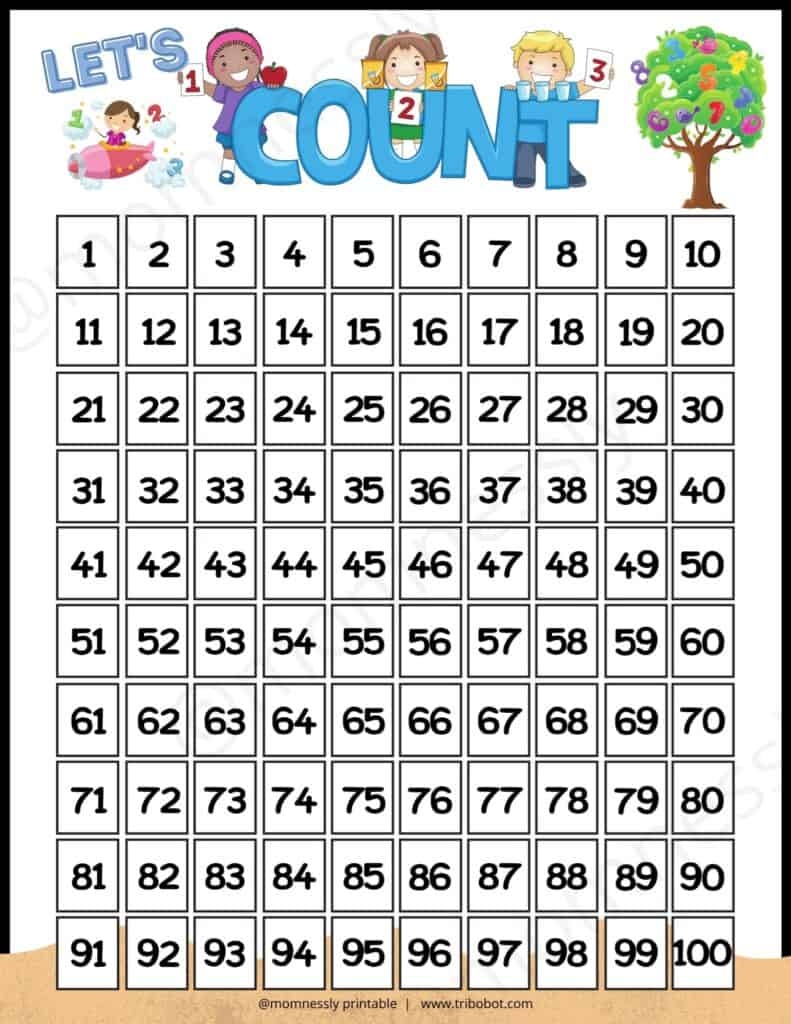 Numbers 1 100 Free Printable