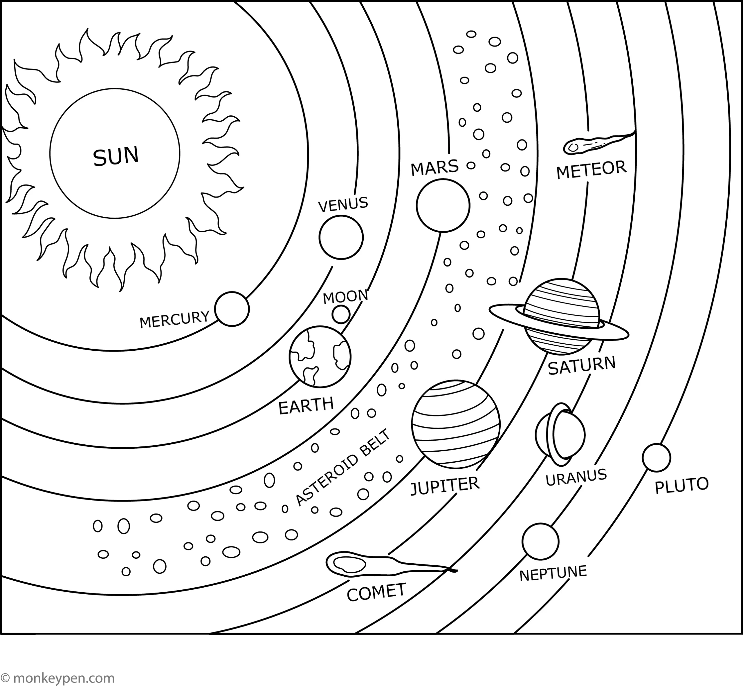 Planets Printable For Kids