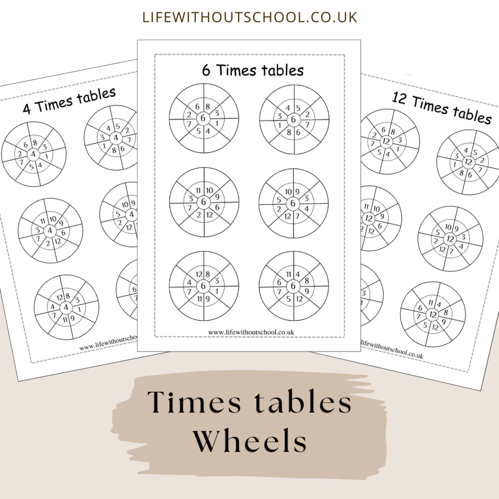 Times Tables Free Printable Worksheets Uk