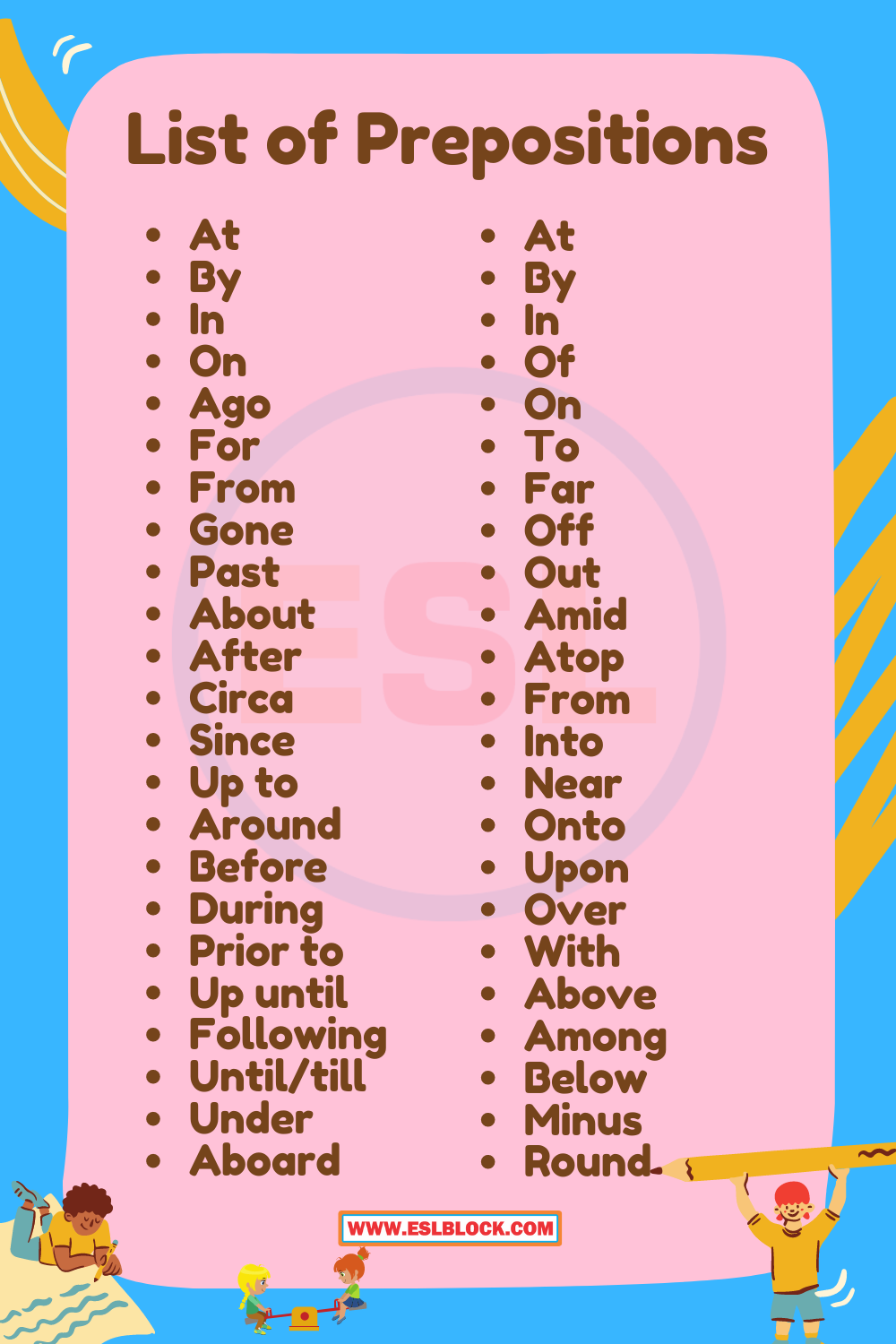 Full List Of Prepositions In English With Useful Examples By 
