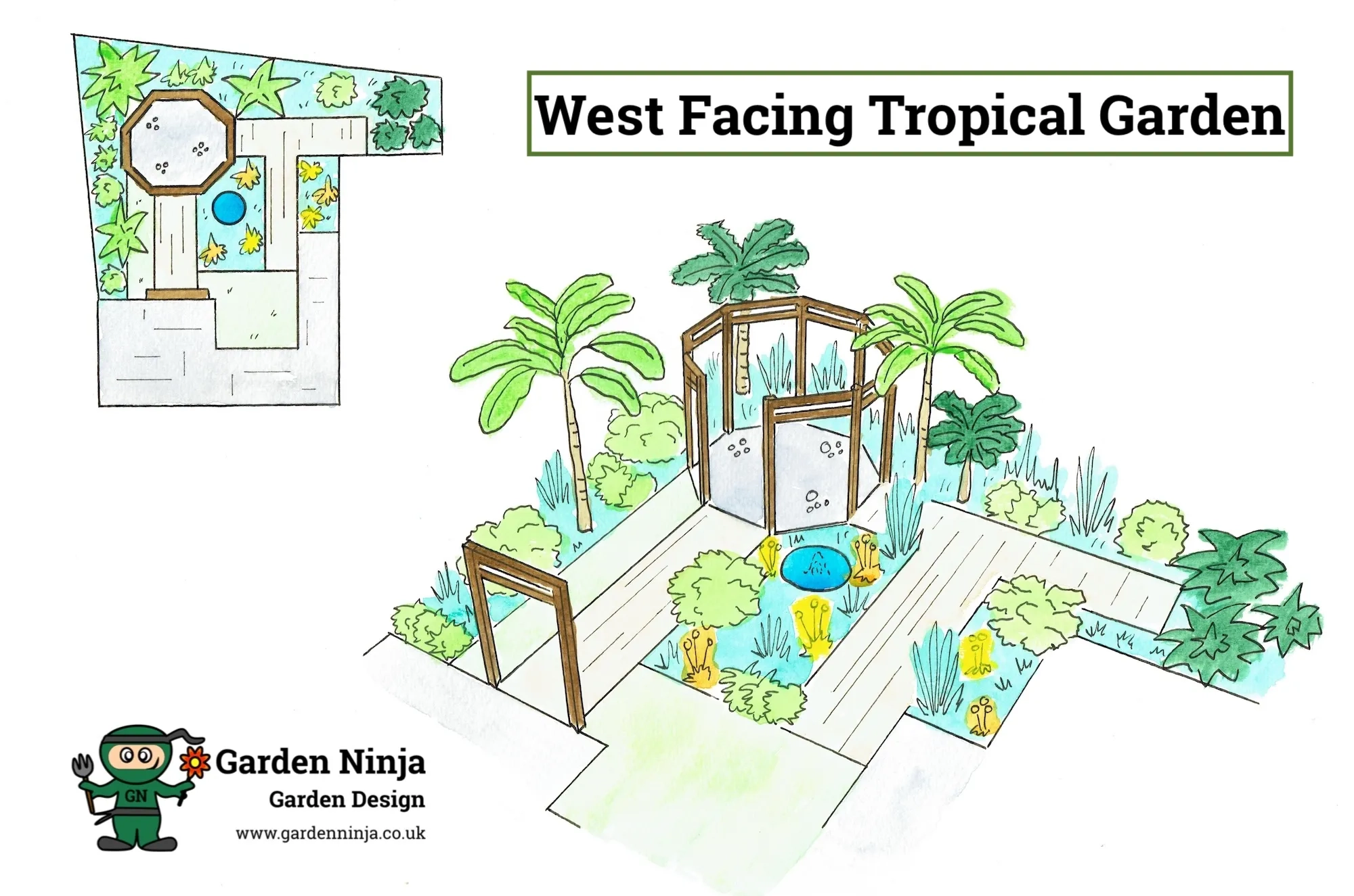 Garden Design Templates Review Of Free Garden Plans amp Custom Design