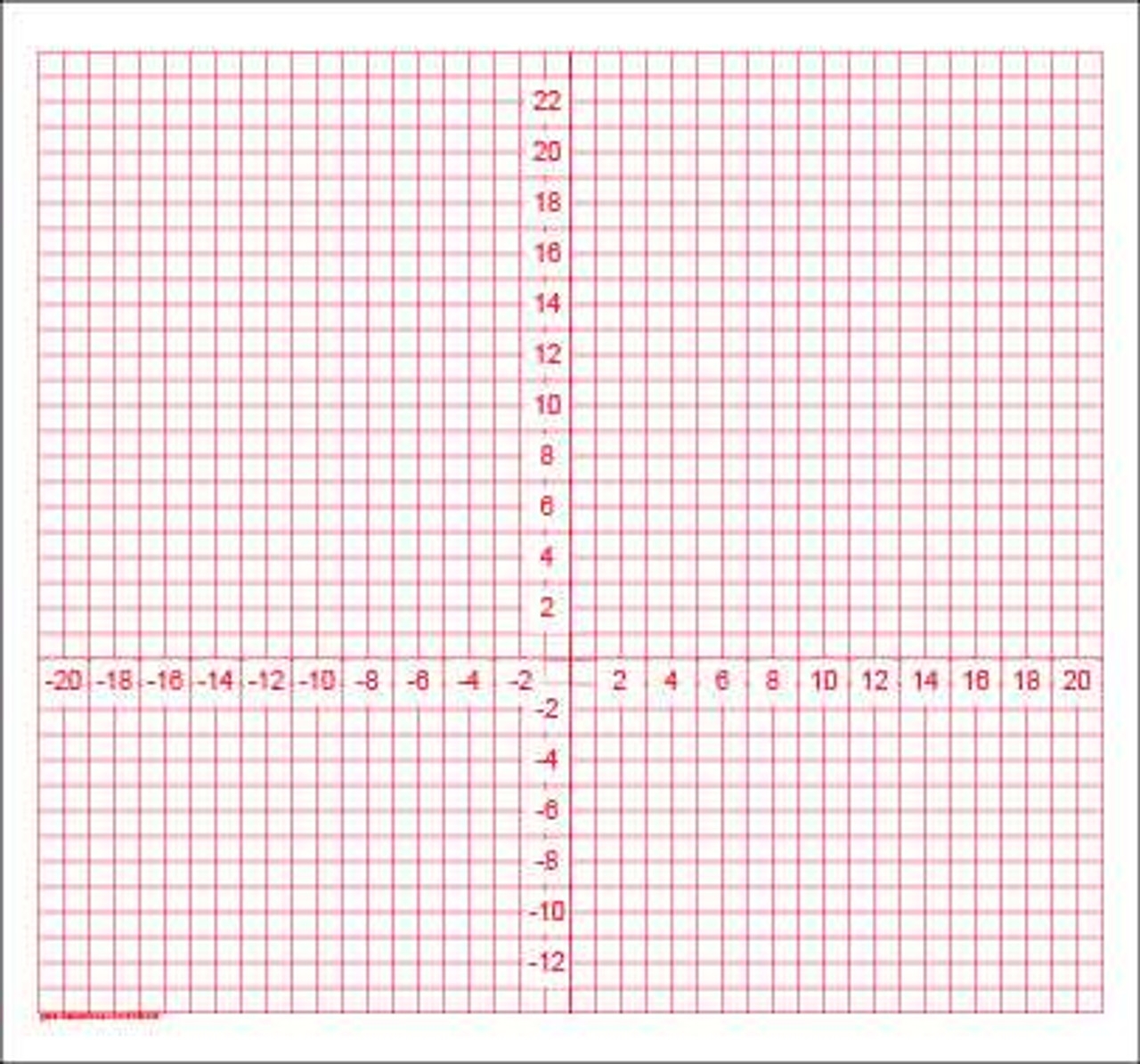 Graph Paper Pads 1 8 SQ Numbered Axis 100 Sheets Per Pad 3 