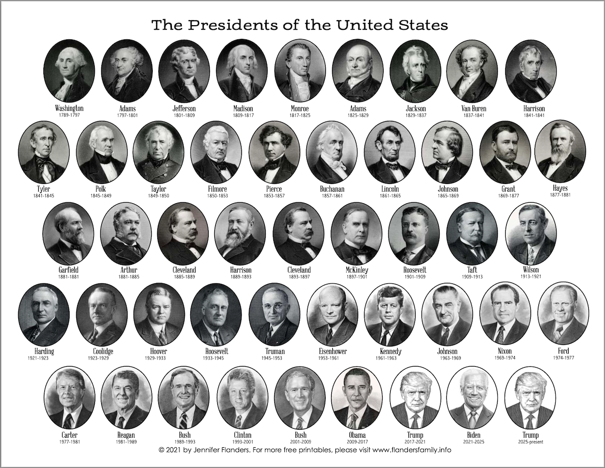 Happy Presidents Day Flanders Family Home Life