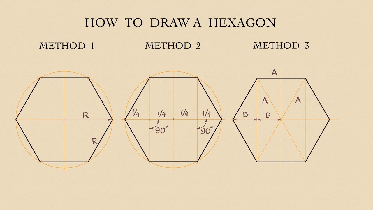 How To Draw A Hexagon