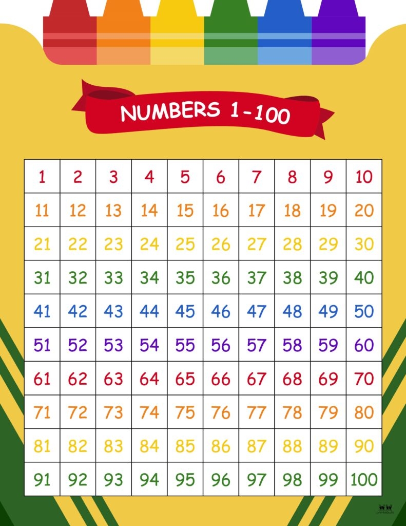 Hundreds Charts 25 FREE Printables Printabulls Worksheets 