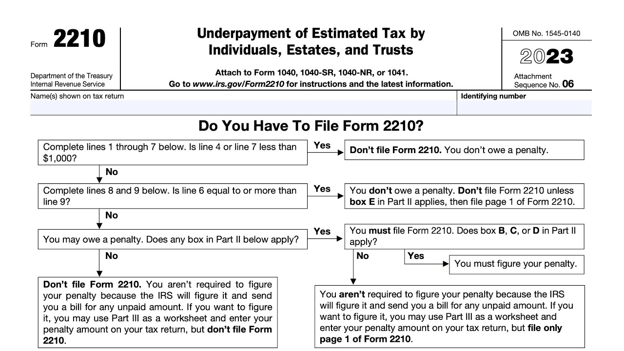 IRS Form 2210 Walkthrough Underpayment Of Estimated Tax By Individuals Estates And Trusts 