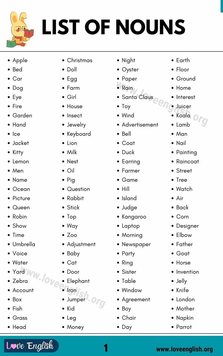 List Of Nouns A Guide To 370 Frequently Used Nouns In English 