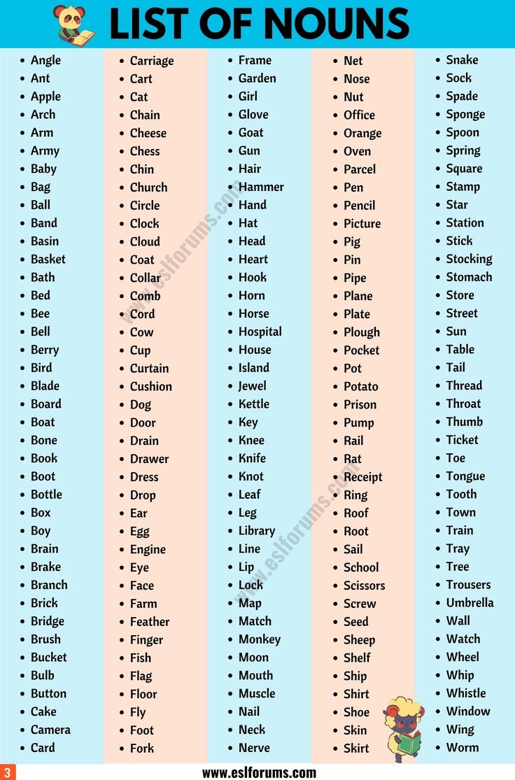 List Of Nouns A Guide To 600 Common Nouns In English ESL Forums