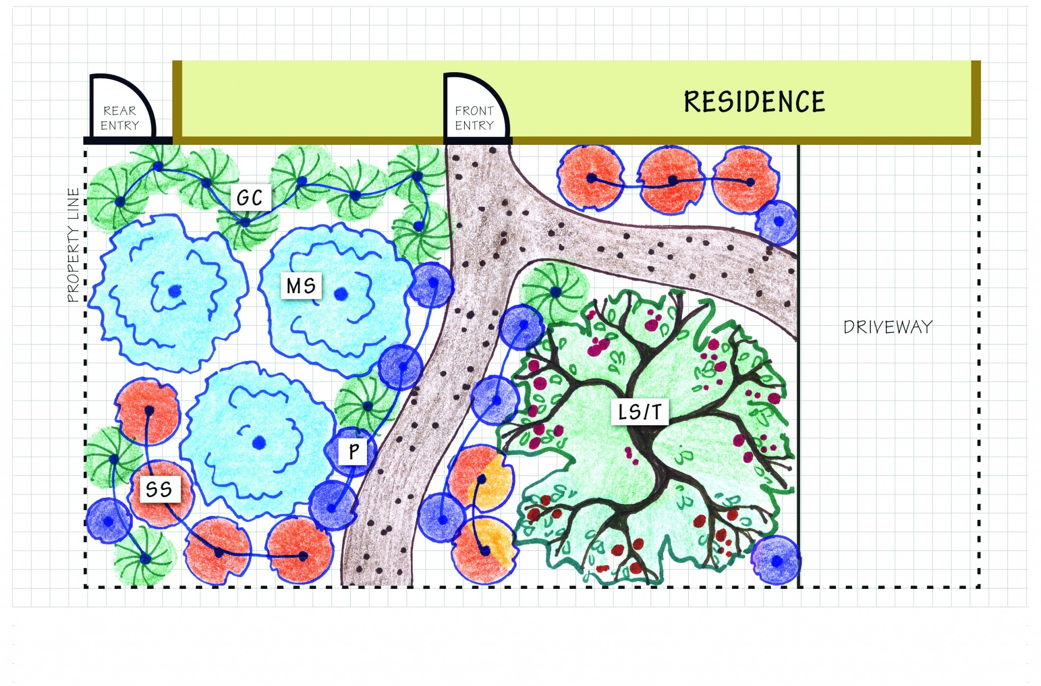 Monterey Bay Friendly Landscape Design Templates Monterey Bay 