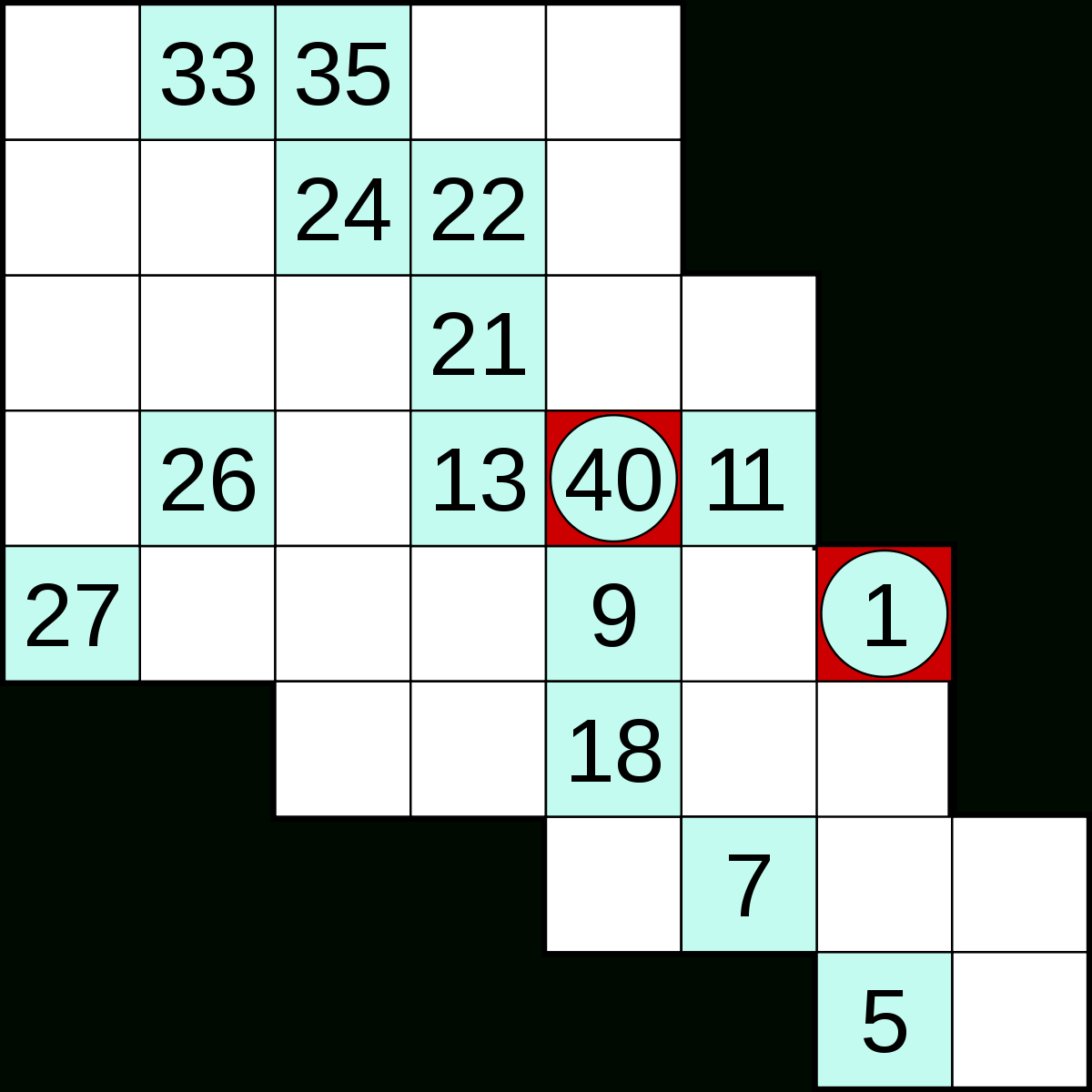 Numbrix Puzzles Printable Printable