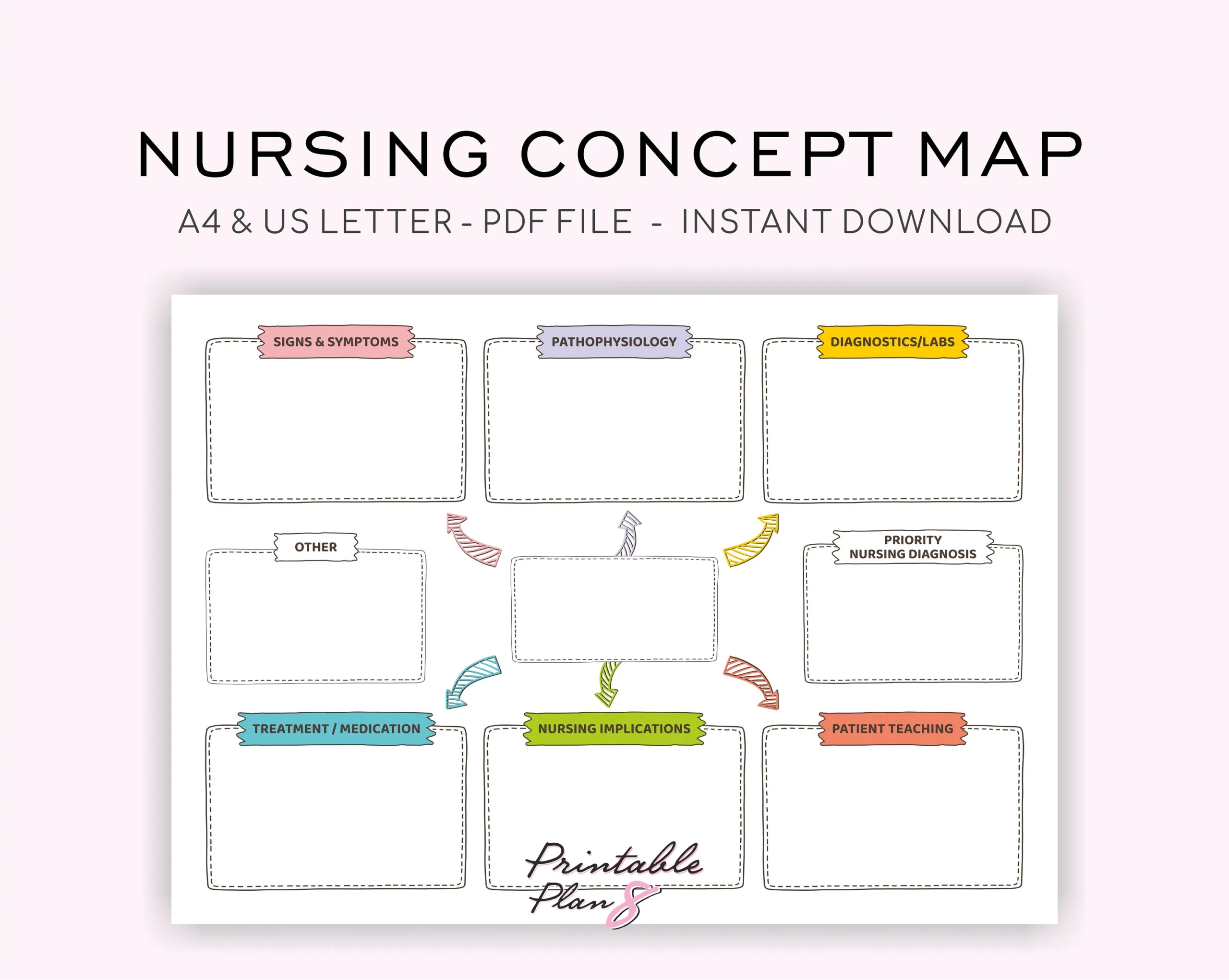Nursing Concept Map Template Vintage Design Study Aid a4 letter 