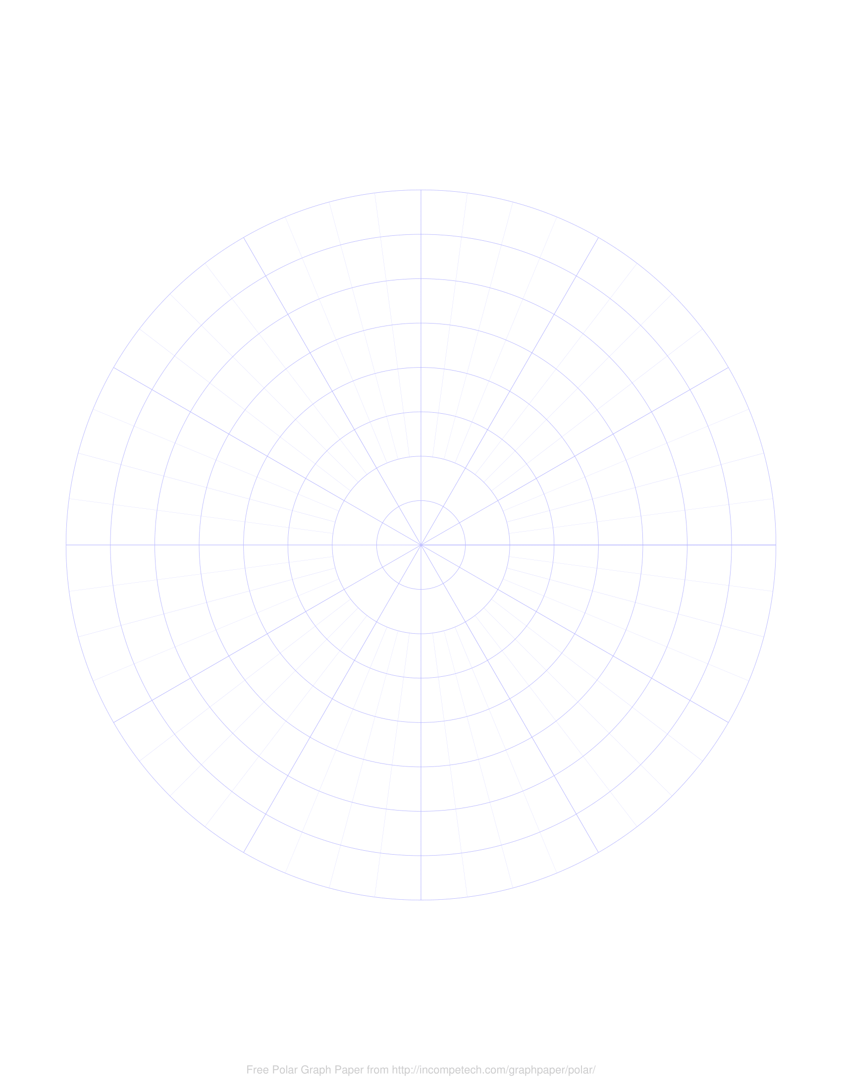 Polar Graph Paper Generators