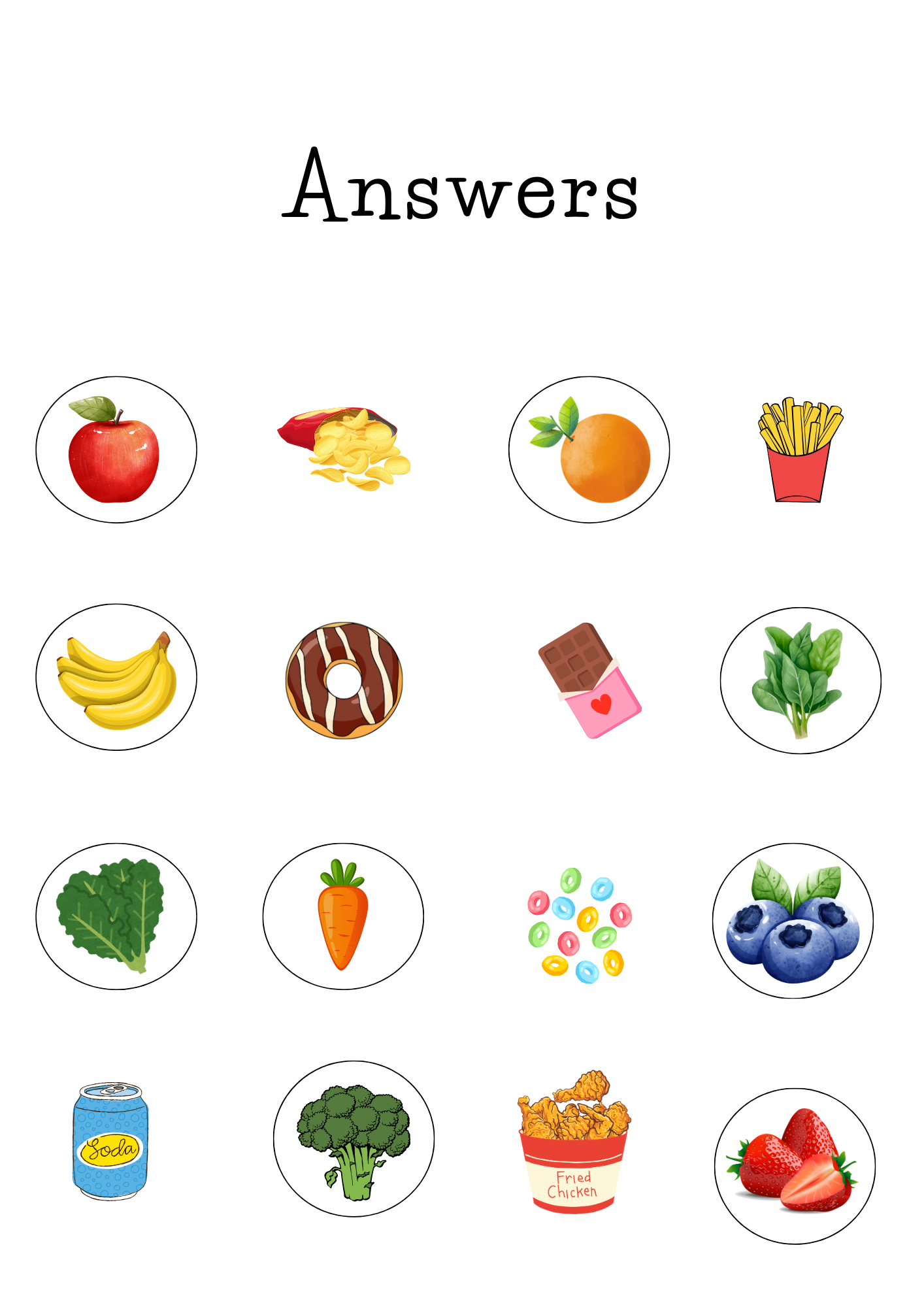 Printable Choosing Healthy Foods Worksheet For Kindergarten Made 