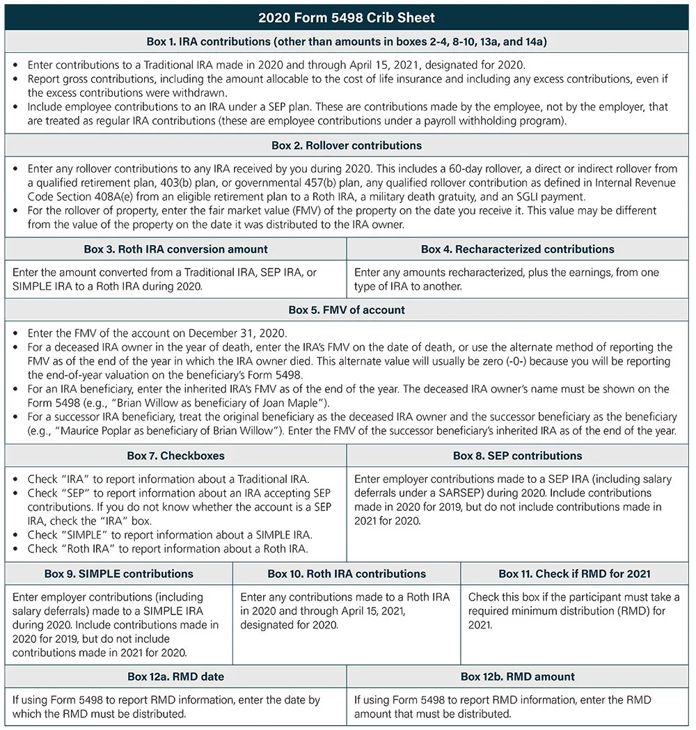 Fmv On Form 5498
