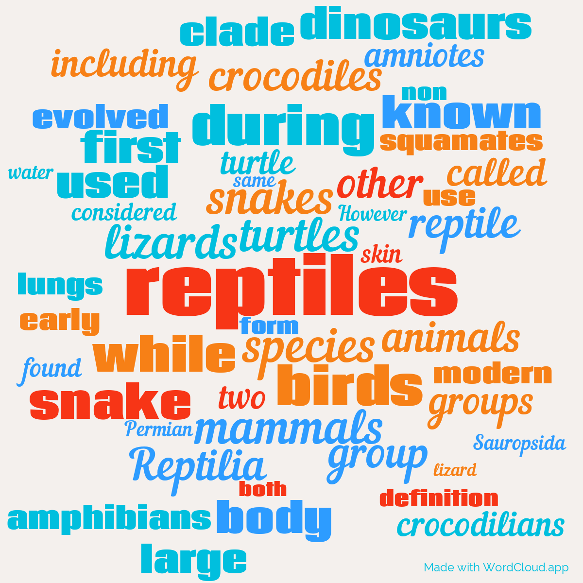Reptile On Wikipedia A Word Cloud WordCloud app