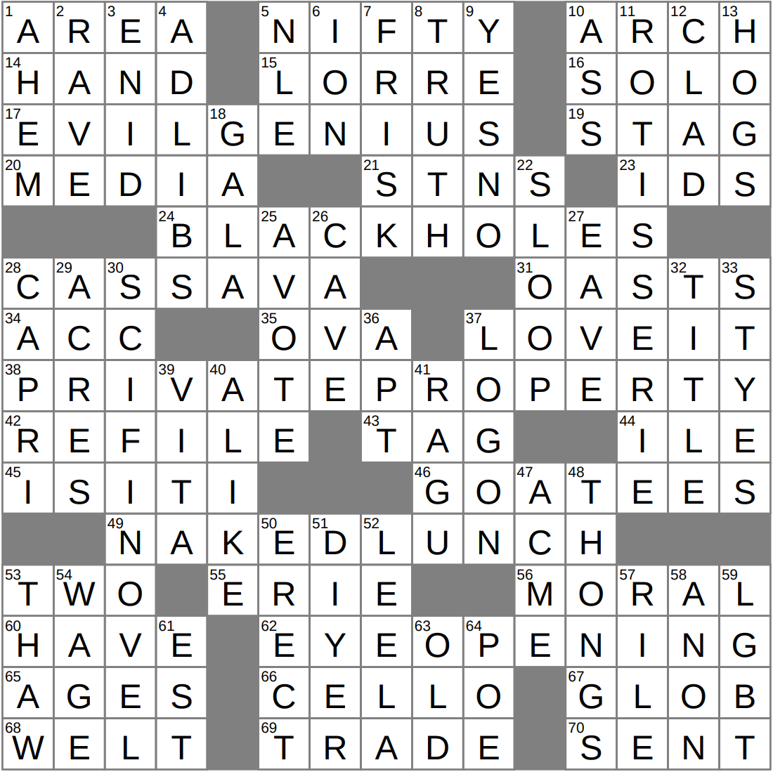 Short Story Writer Crossword Clue Archives LAXCrossword