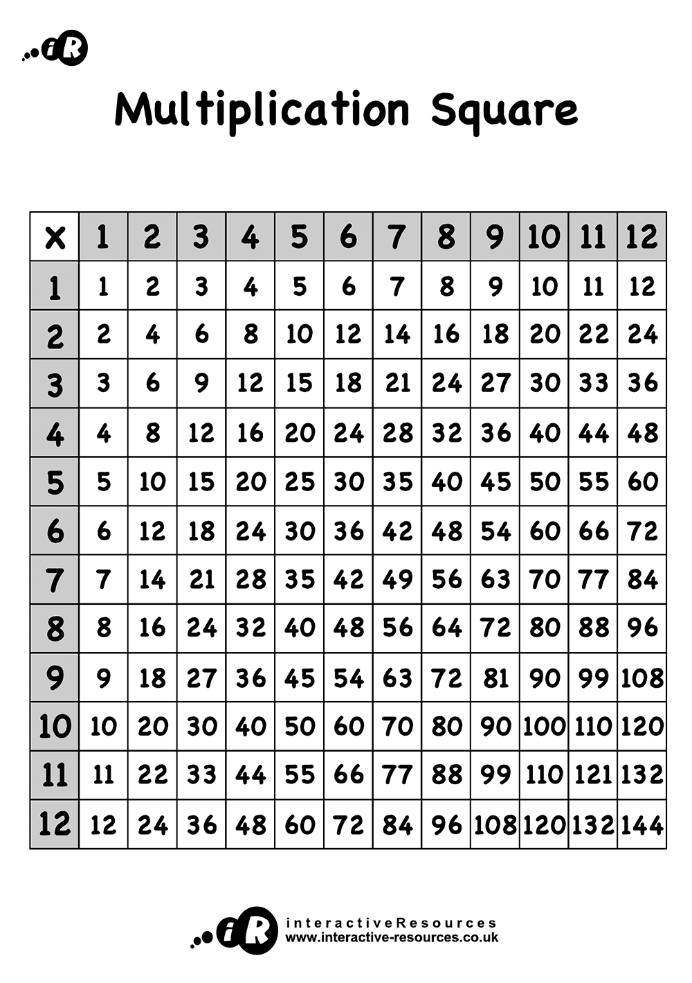 Teaching Tables Free Times Tables Worksheets