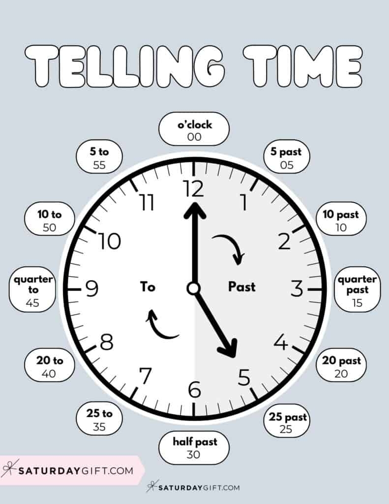 Free Printable Worksheets For Telling Time