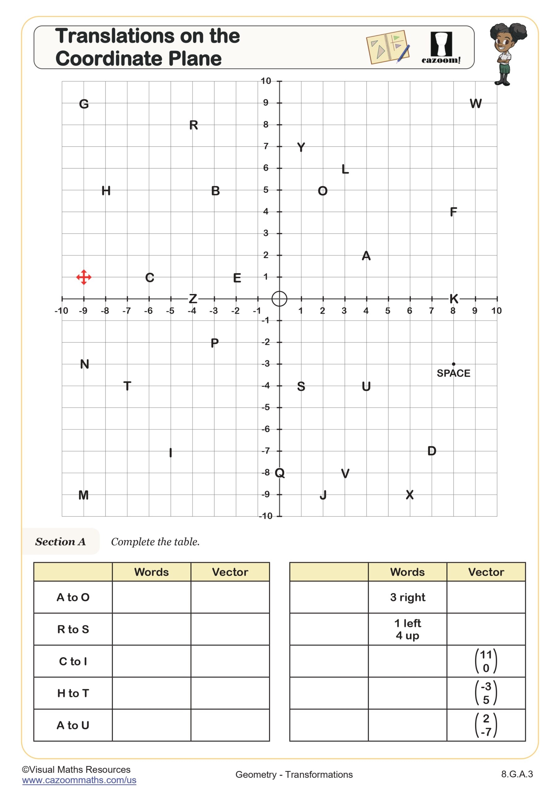 Cartesian Plane Printable Worksheets