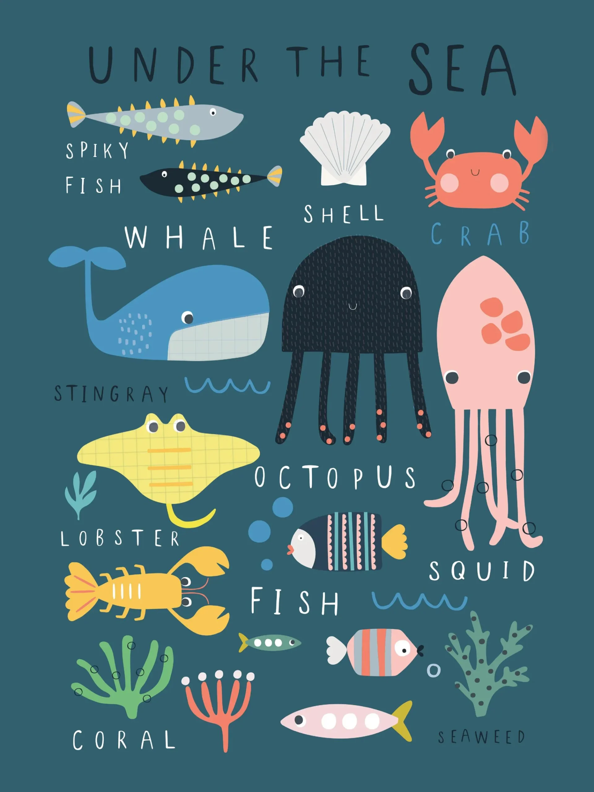 Under The Sea Print Kids Educational Poster Desenio
