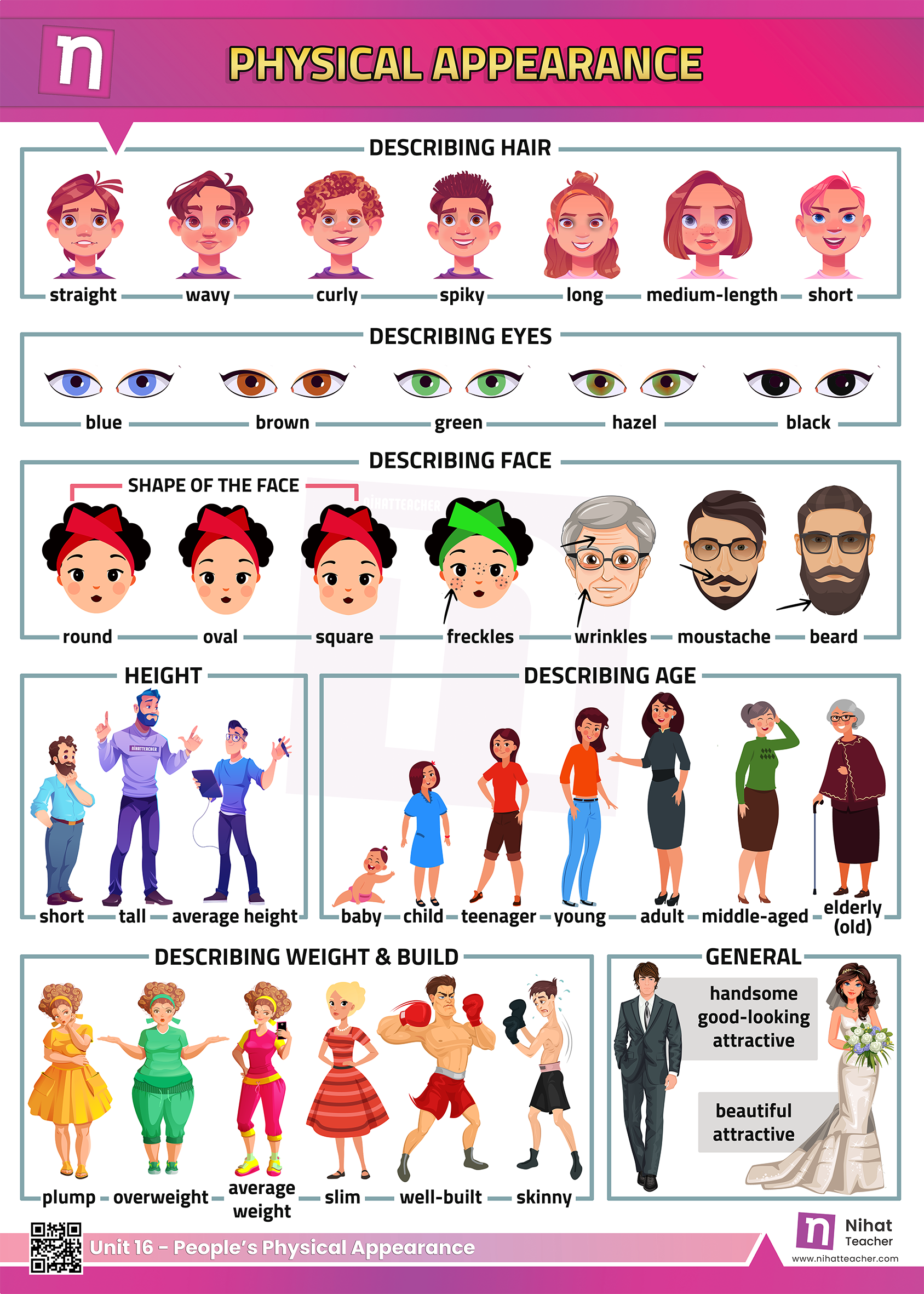 Unit 16 Describing People s Physical Appearance Poster Free 