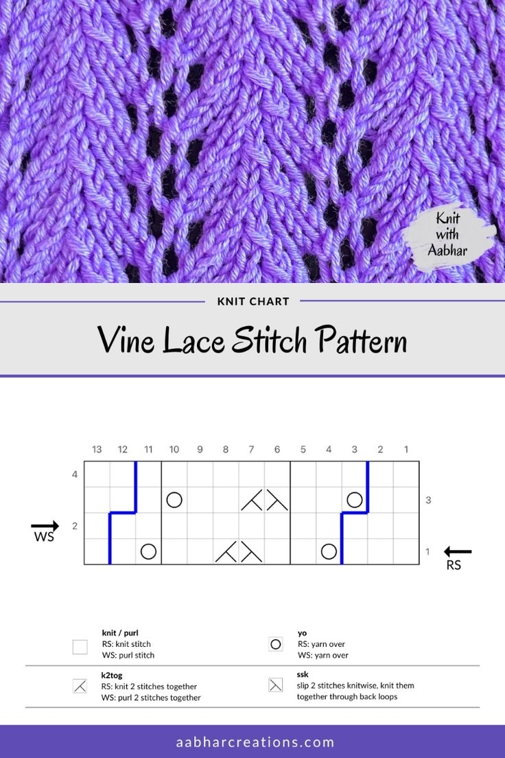 Vine Lace Stitch Knitting Pattern Free Printable Knitting Chart