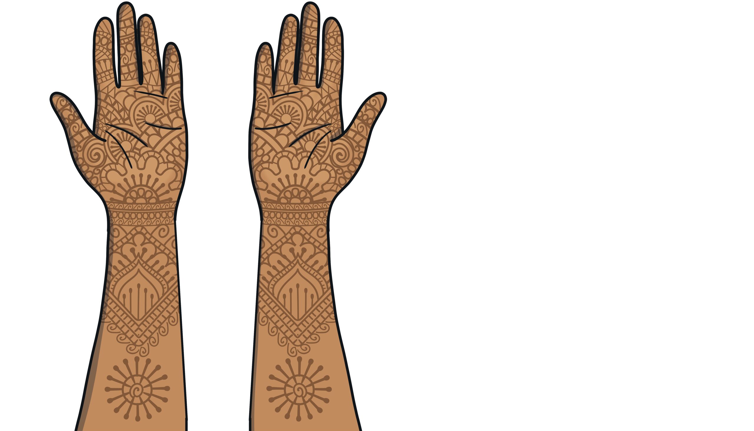 What Is Mehndi Twinkl