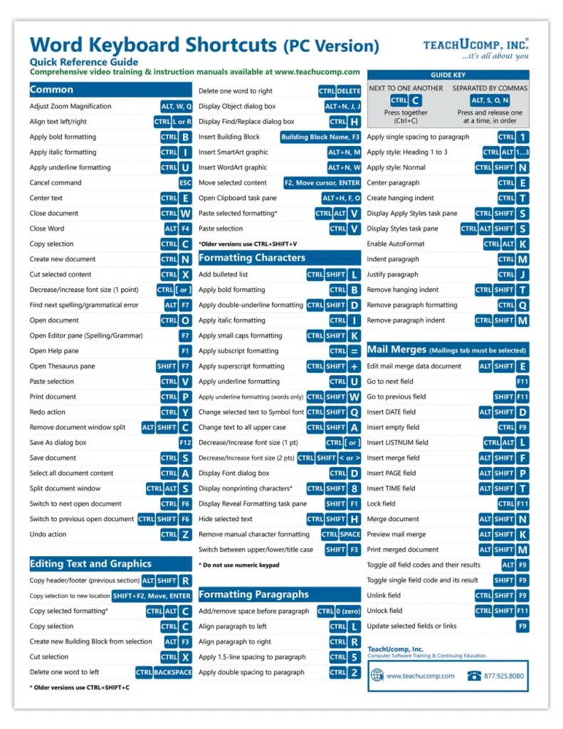 Word Keyboard Shortcuts Cheat Sheet TeachUcomp Inc 
